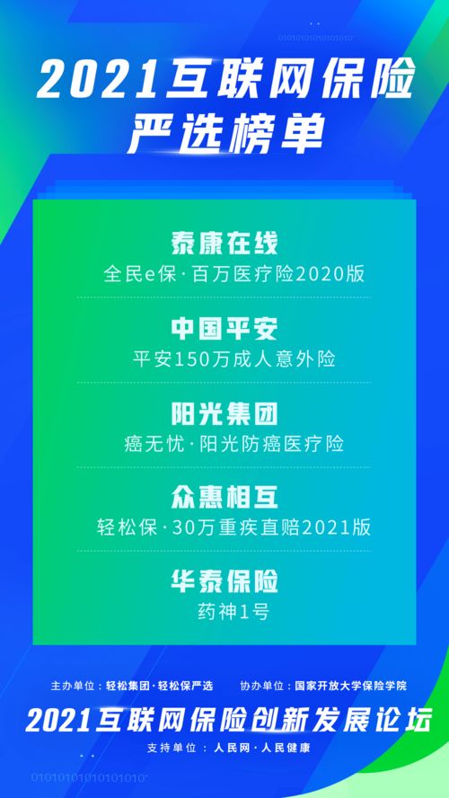 破解健康險同質化魔咒 輕松集團以“嚴選生態+生物技術”打造差異化布局